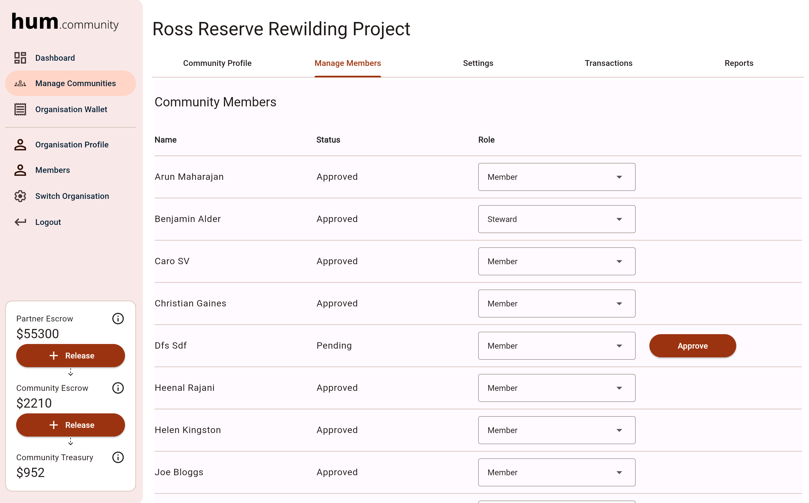 Partner Dashboard - Community Overview