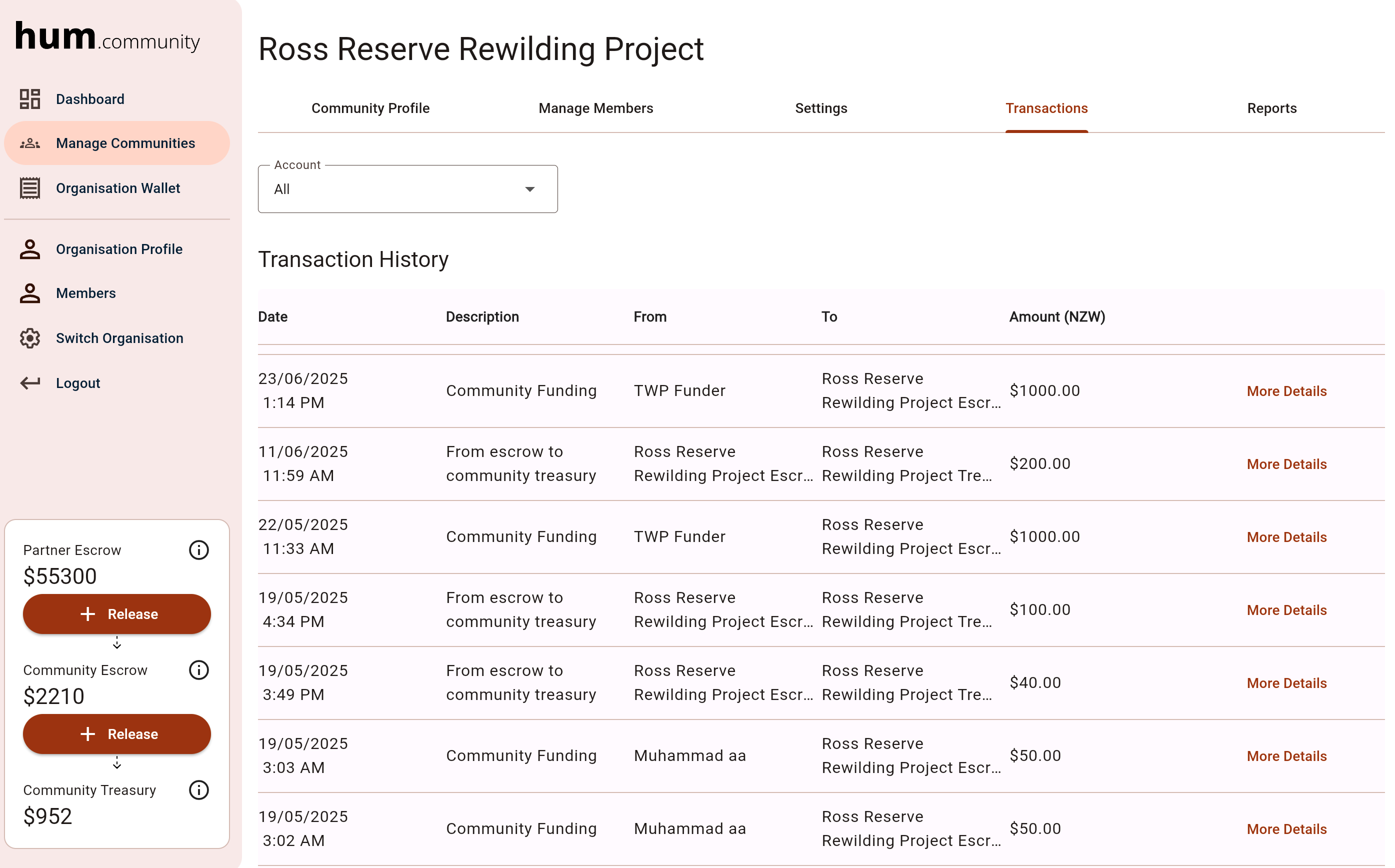 Partner Dashboard - Impact Tracking