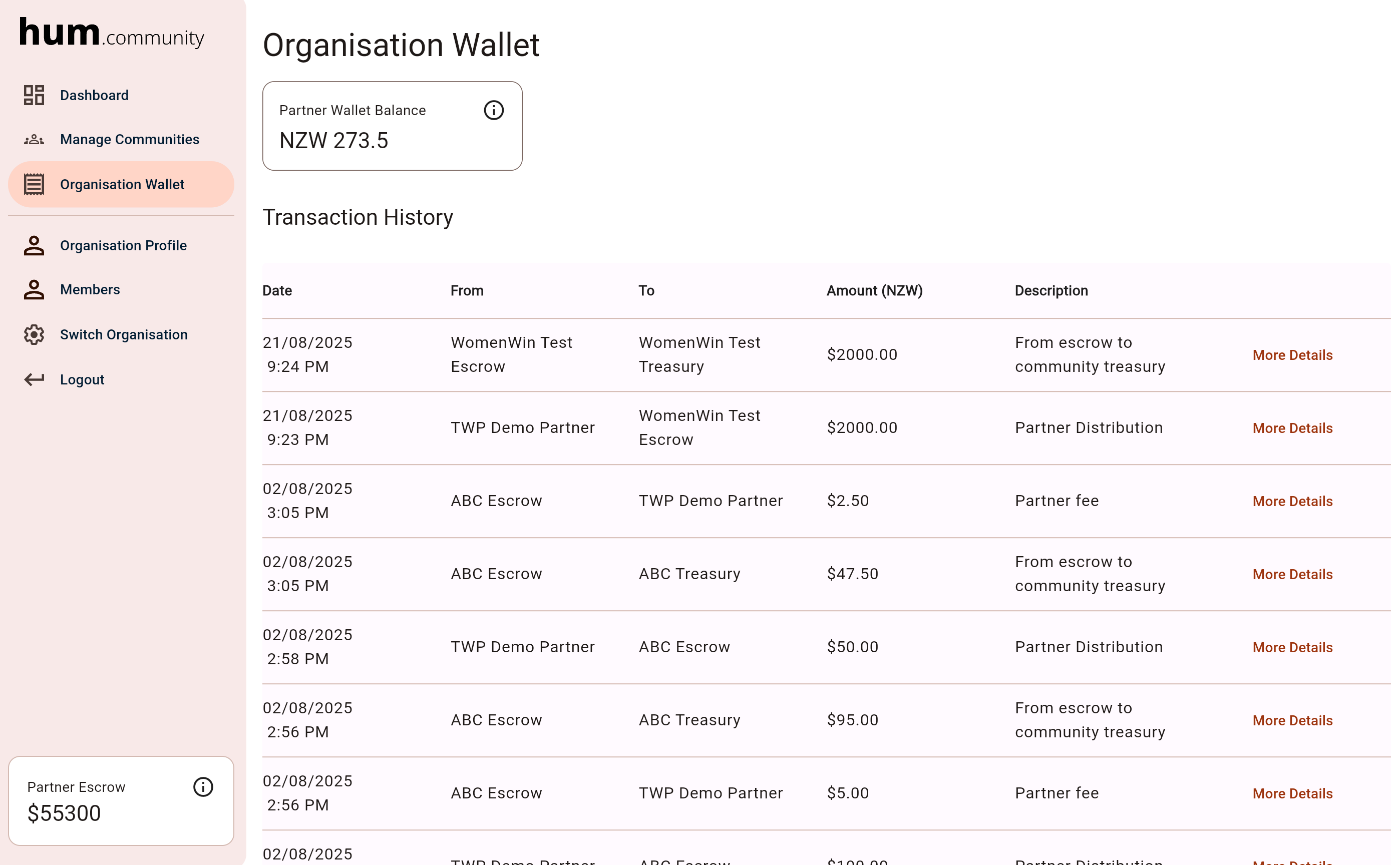 Partner Dashboard - Reporting Tools